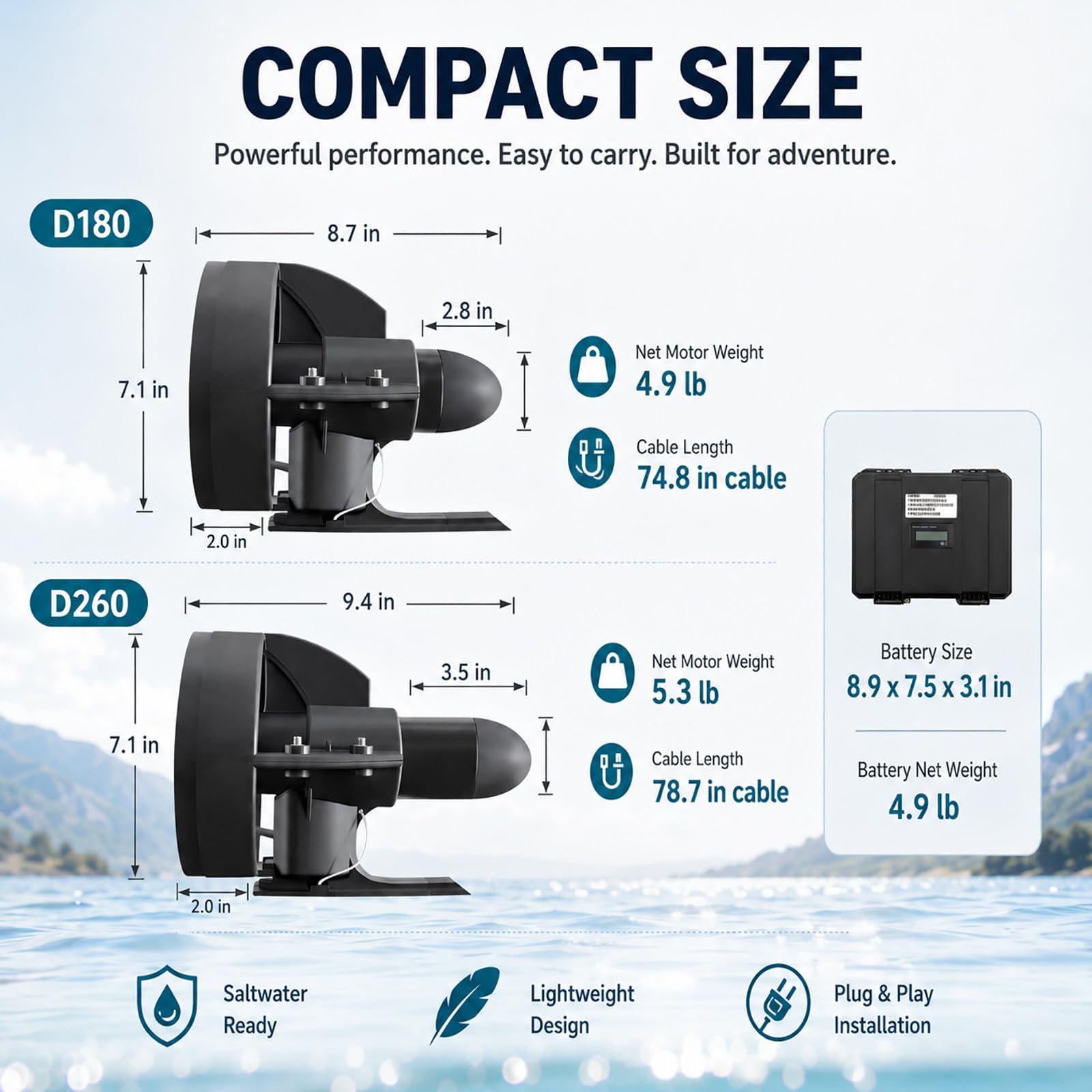 Motor Paddle Surf Electrico para Sup y Kayak, Motor para Paddle Surf con Control Remoto, Compatible con Caja de Aleta 9 Pulgadas D260