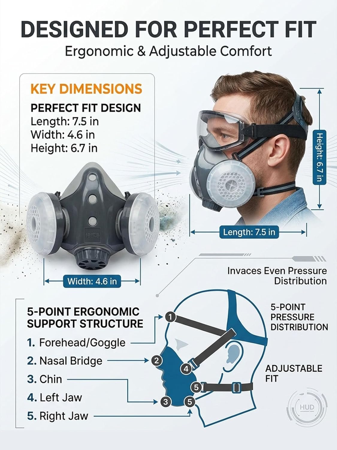 Lscsdf Dust Proof Integrated Respirator Mask, Reusable Washable Face Mask with Activated Carbon Filters