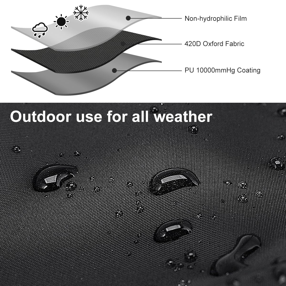 Honsaifau Waterproof Tarpaulin Outdoor Cover: Black 3m x 6m 420D Oxford Fabric Tarp Sheet with Reinforced Loops - Image 4