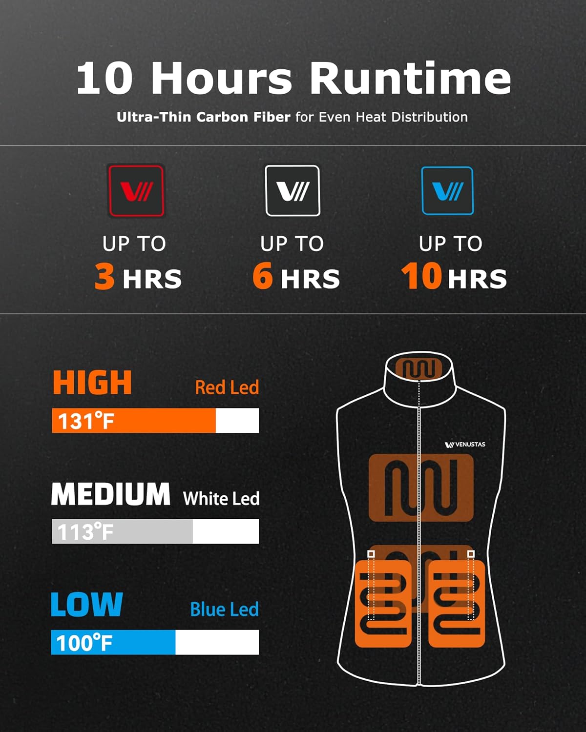 Venustas Women's Heated Softshell Vest with Battery, Slim Fit Water-Resistant Heated Vest for Outdoor Hiking Golf - Image 3