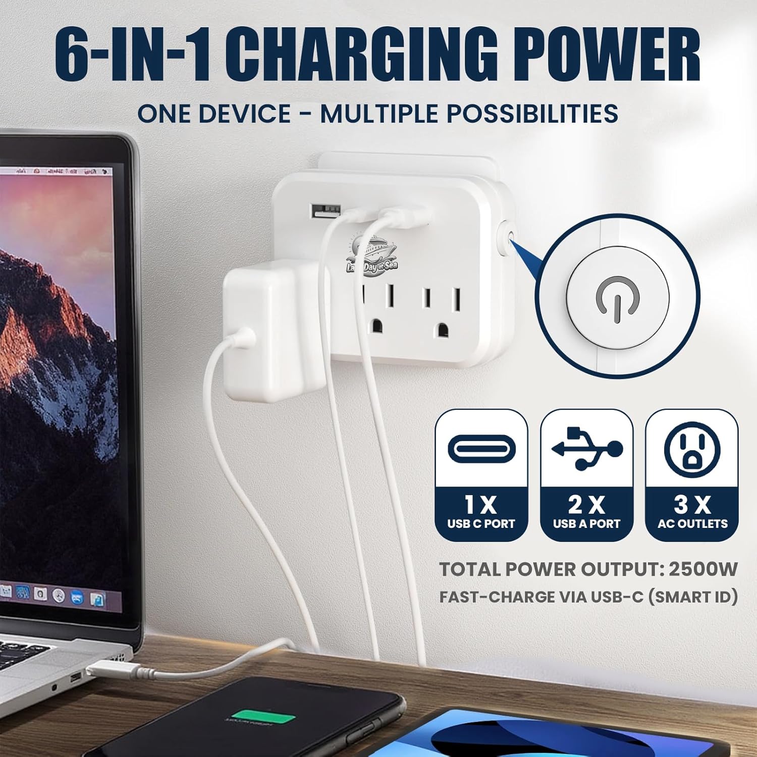 Cruise Ship Compliant Non-Surge Power Strip (6-in-1) – Outlet Extender with 3 AC Outlets, 2 USB Ports & 1 USB-C, 2500W, Approved for Carnival, Norwegian, Princess & Disney Cruises (NOT Royal)