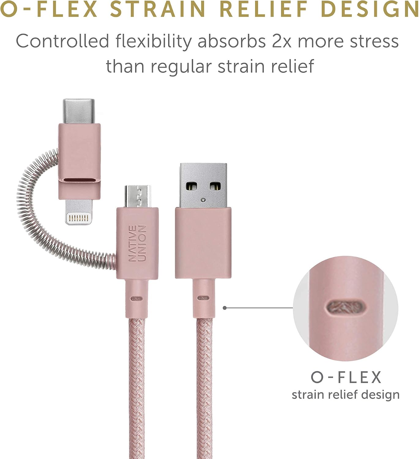 Big Sale Native Union Belt Cable Universal - 6.5ft Ultra-Strong Reinforced [MFi Certified] Durable Charging Cable with 3-in-1 Adaptor for Lightning, USB-C and Micro-USB Devices (Rose)