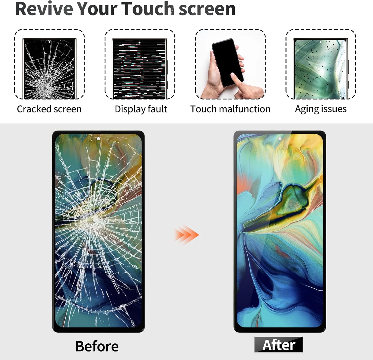 OLED for Google Pixel 6 LCD for Pixel 6 Screen Digitizer Replacement Kit for Pixel 6 Display Replacement Touch Assembly Kits with Frame GB7N6 G9S9B16 G9S9B GR1YH Black