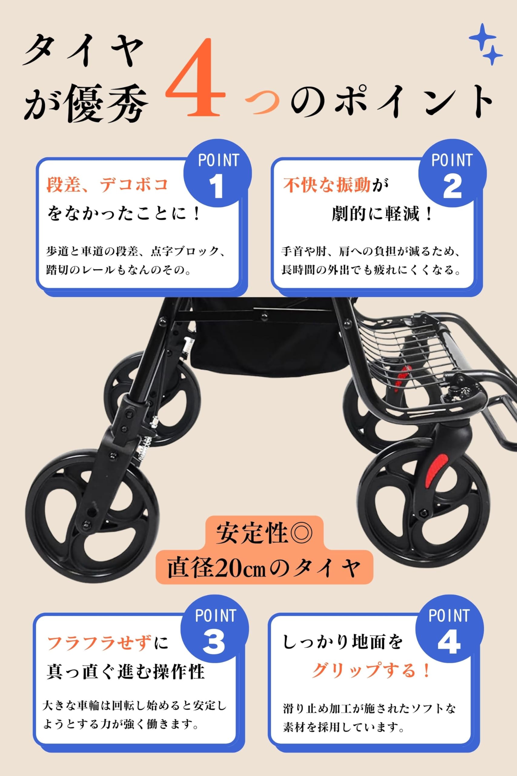 美品◎KMINA Walker 四輪歩行器 杖付き折りたたみチェア付属 Amazon | KMINA 歩行器 高齢者用 室内・室外兼用 介護用 多機能椅子 四