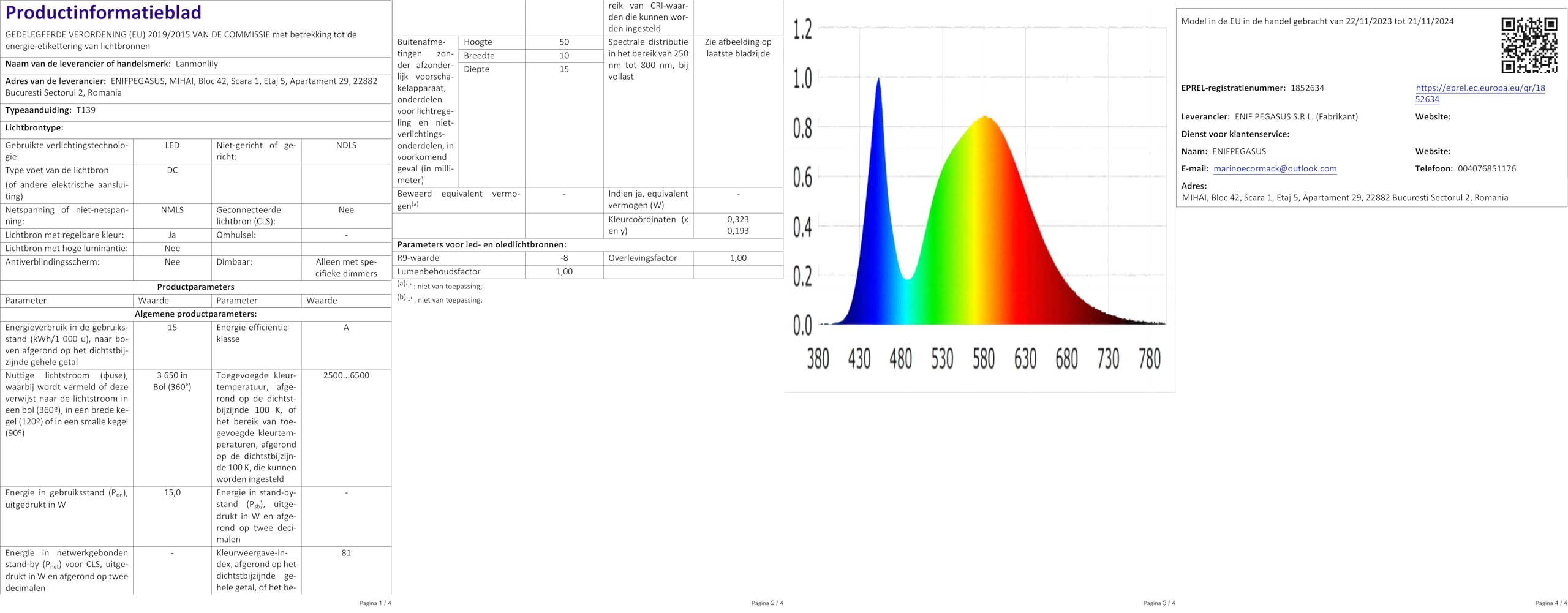 Lampadaire LED Intelligent LANMONLILY - WiFi, 16M Couleurs, Synchronisation Musique, Compatible Alexa/Google