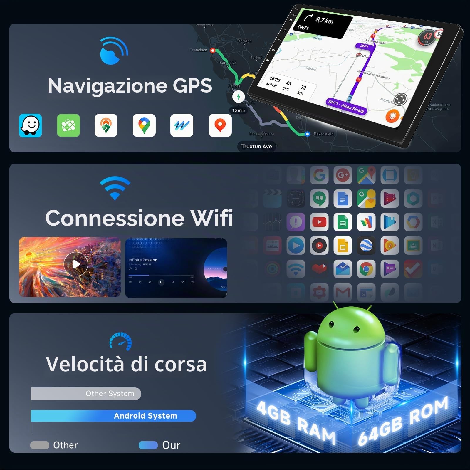 4GB+64GB Android Autoradio per Toyota Corolla Verso AR10 2004-2009 Carplay Android Auto Wireless, Hodozzy 9 Pollici Touch Screen Stereo 2 Din GPS Navigatore, Bluetooth, WiFi, DSP FM/RDS +Retrocamera