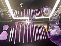 Review Image by Briana Briana