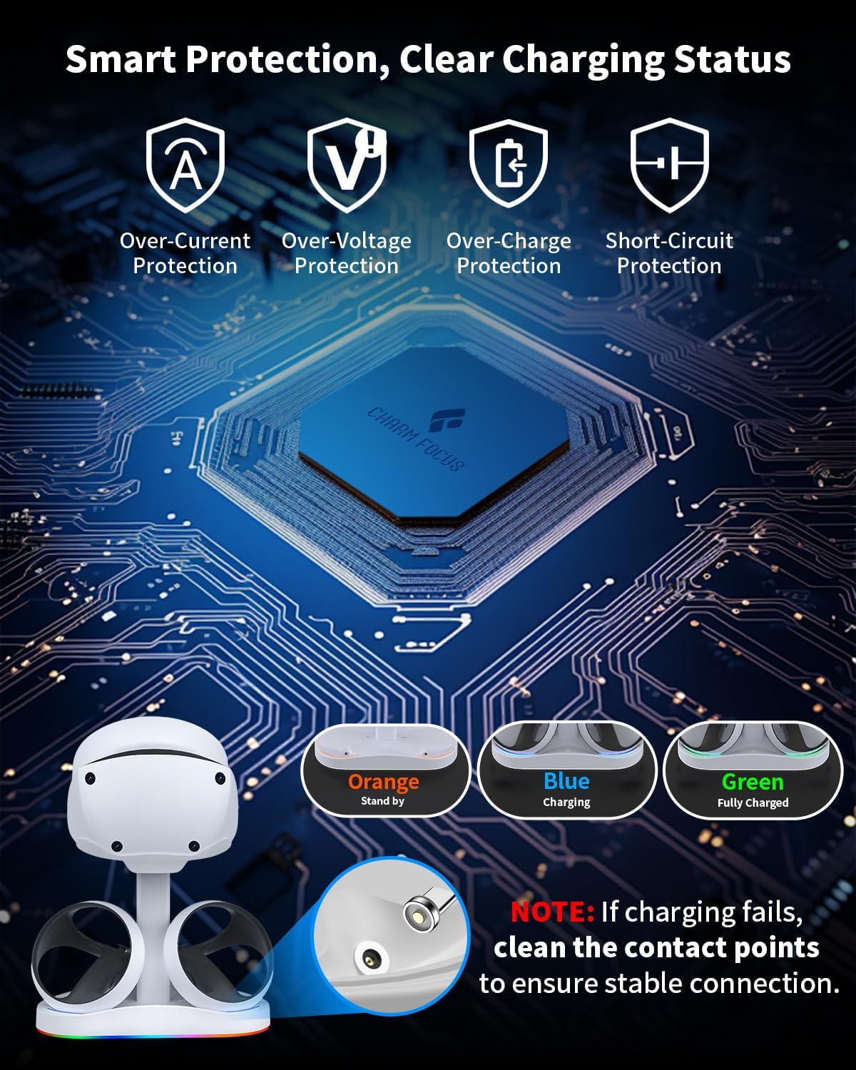 Charging Station for PSVR 2, Vertical PlayStation VR2 Headset Display Stand, Dual PSVR2 Controller Charging Dock with LED Indicator, 9 RGB Light Modes