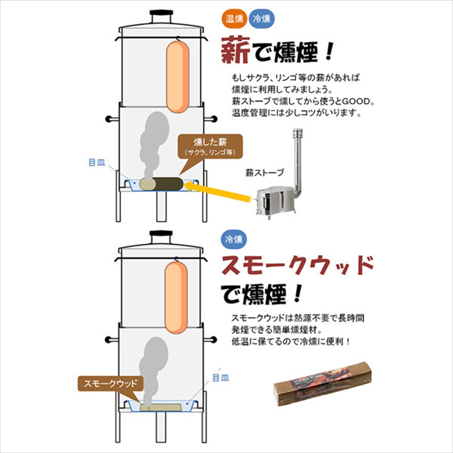 Amazon.co.jp: ホンマ製作所 (サンフィールド/SunField) 大型