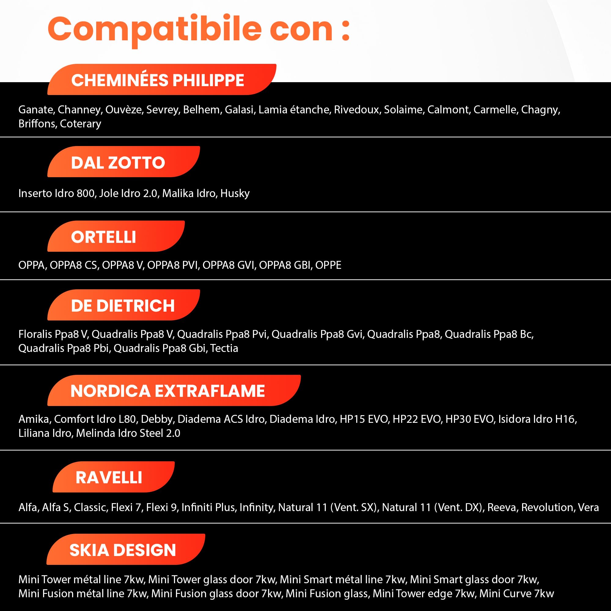 Candela ceramica per stufa a pellet NORDICA EXTRAFLAME/SKIA/RAVELLI/DAL ZOTTO – PSx 6-240-B – 300W, Ø11,55mm, 89mm, Modello non forato – Pezzo originale OEM GIAPPONE – GARANZIA 2 ANNI