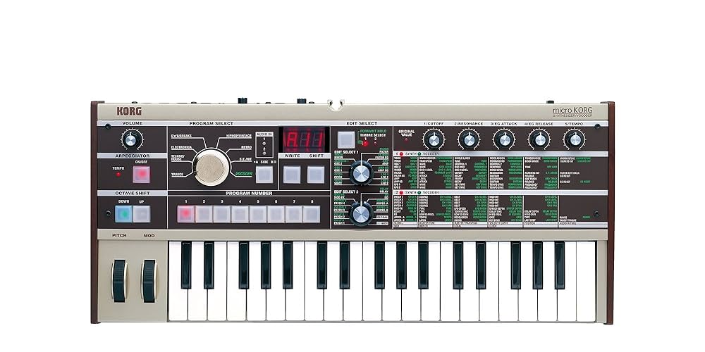 KORG microKORG アナログシンセサイザー 37鍵 ジャンク品 Korg microKorg 37-Key Analog Modeling Synthesizer with