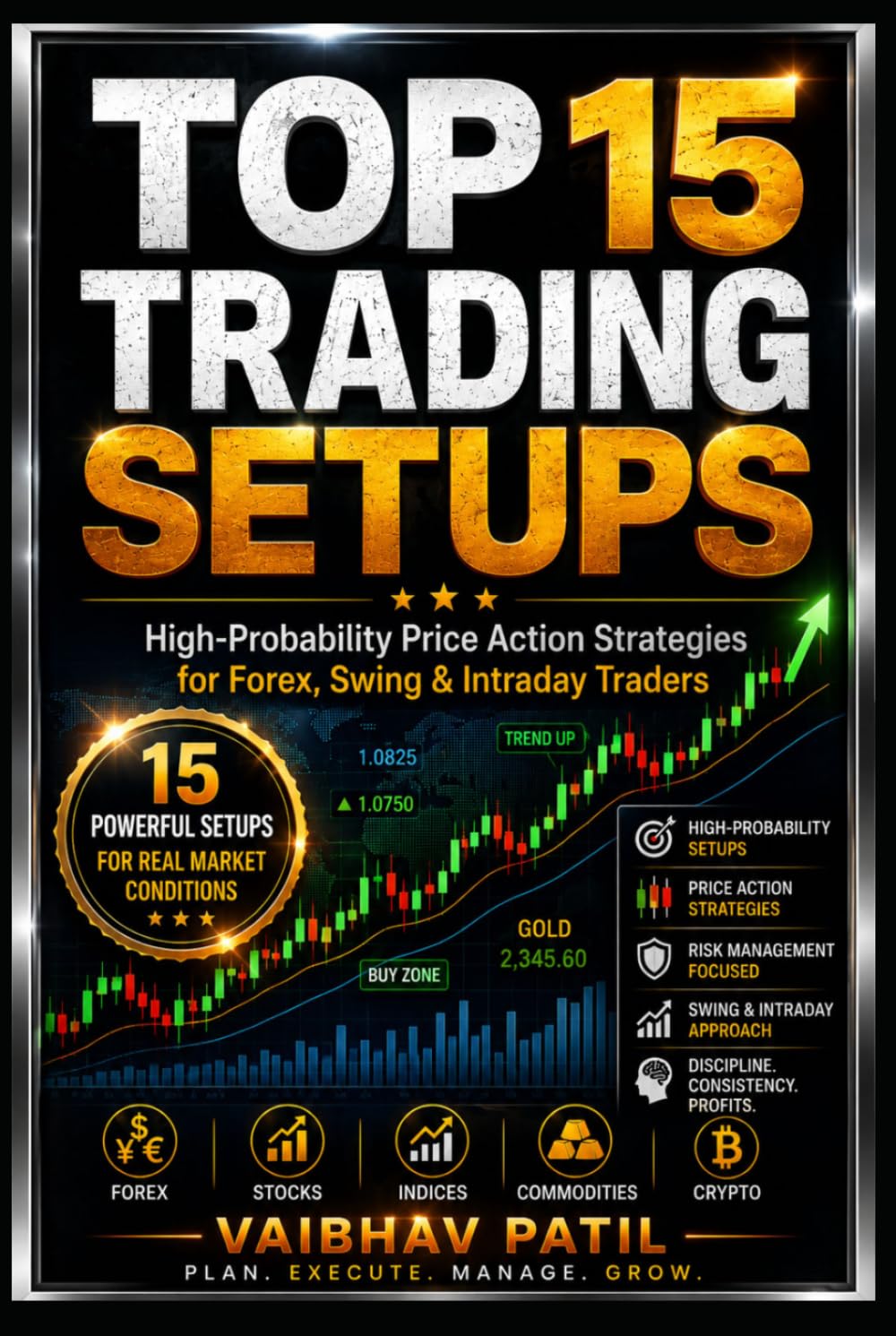TOP 15 TRADING SETUPS: High-Probability Price Action Strategies for Forex, Swing & Intraday Traders