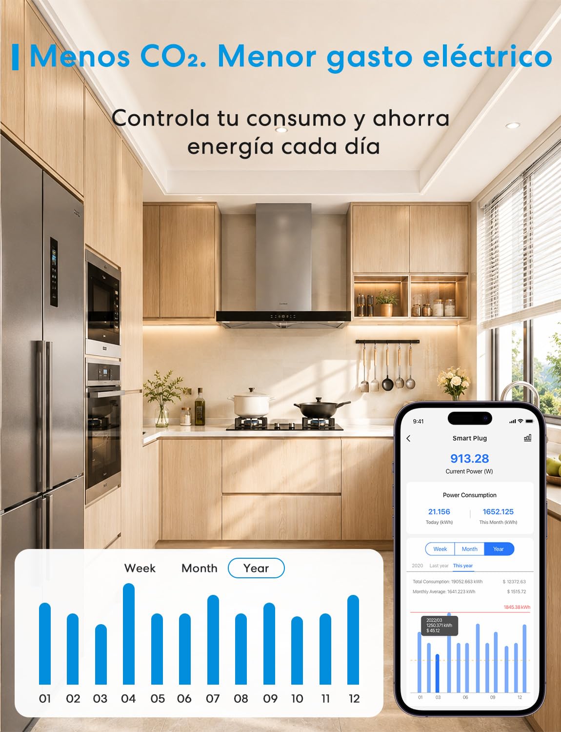 Meross Enchufe Inteligente WiFi con Medición de Consumo y Temporizador, 16A | Tomada Inteligente Compatible con Alexa y Google Home, Control Remoto por APP & Voz, Ahorro Energético, Bluetooth, 4 Pack