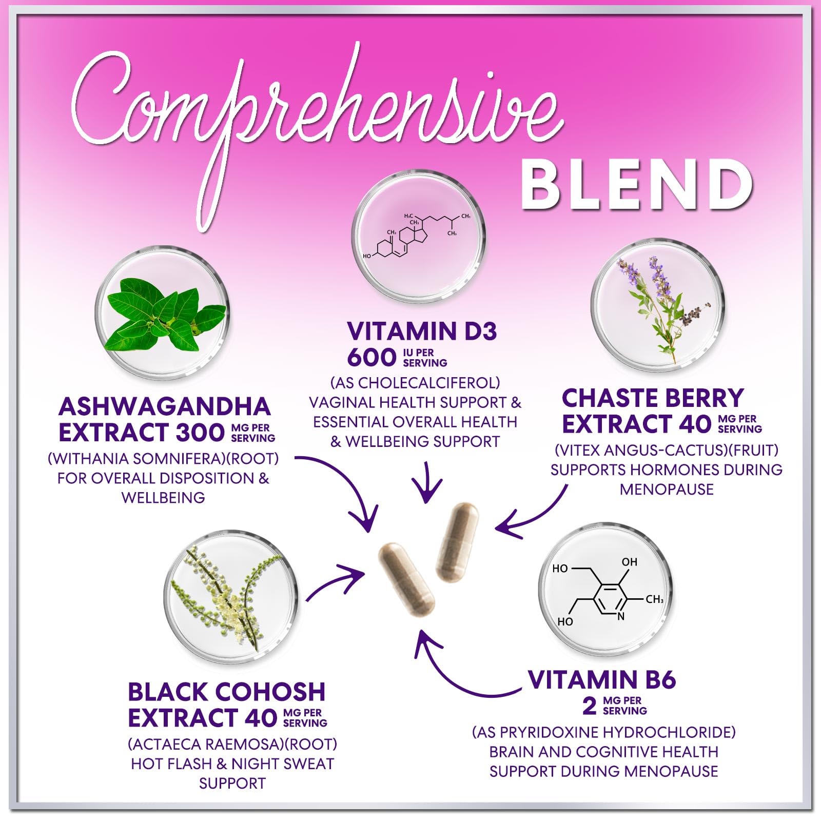 Menopause Supplements for Women - Complete Hot Flash Night Sweats & Menopause Relief Pills, Probiotics with Vitamin D3 B6 & Black Cohosh for Vaginal, Digestive Support, Gluten Free - 60 Capsules — Amazon image 5