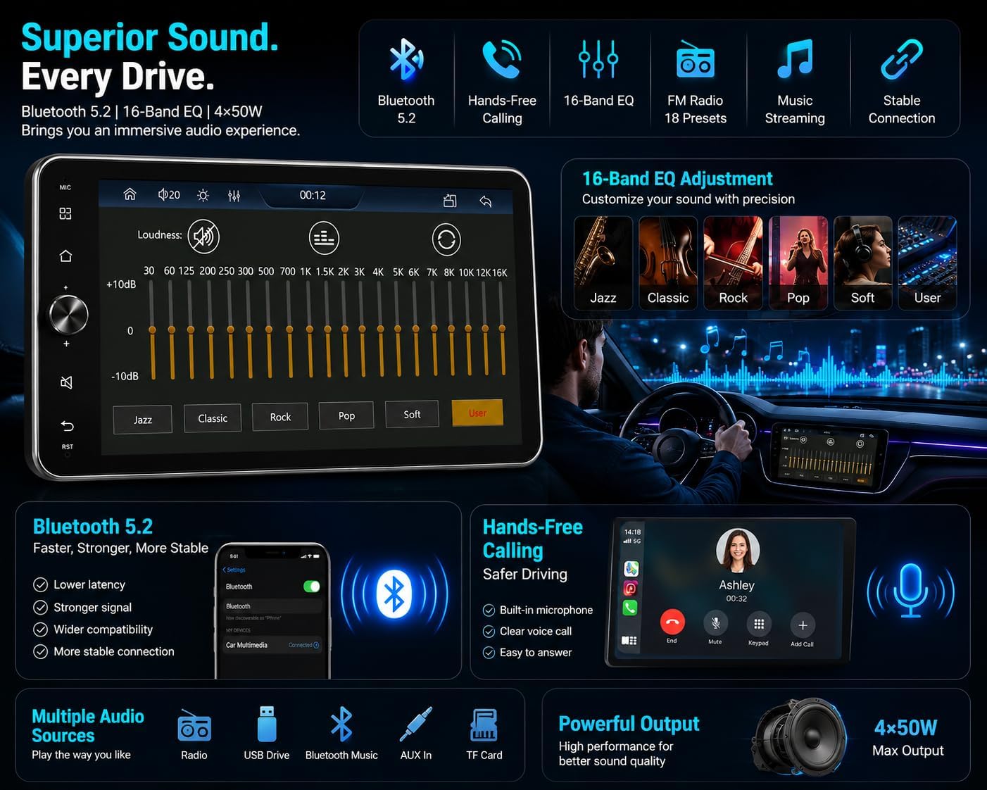 10.1 Inch Single DIN Car Stereo with Wireless CarPlay, Bluetooth 5.2, 720x1280 IPS Rotatable Touchscreen, FM AM RDS Radio with Android Auto, USB/Type-C Fast Charging, Backup Camera, Hands-Free Calling