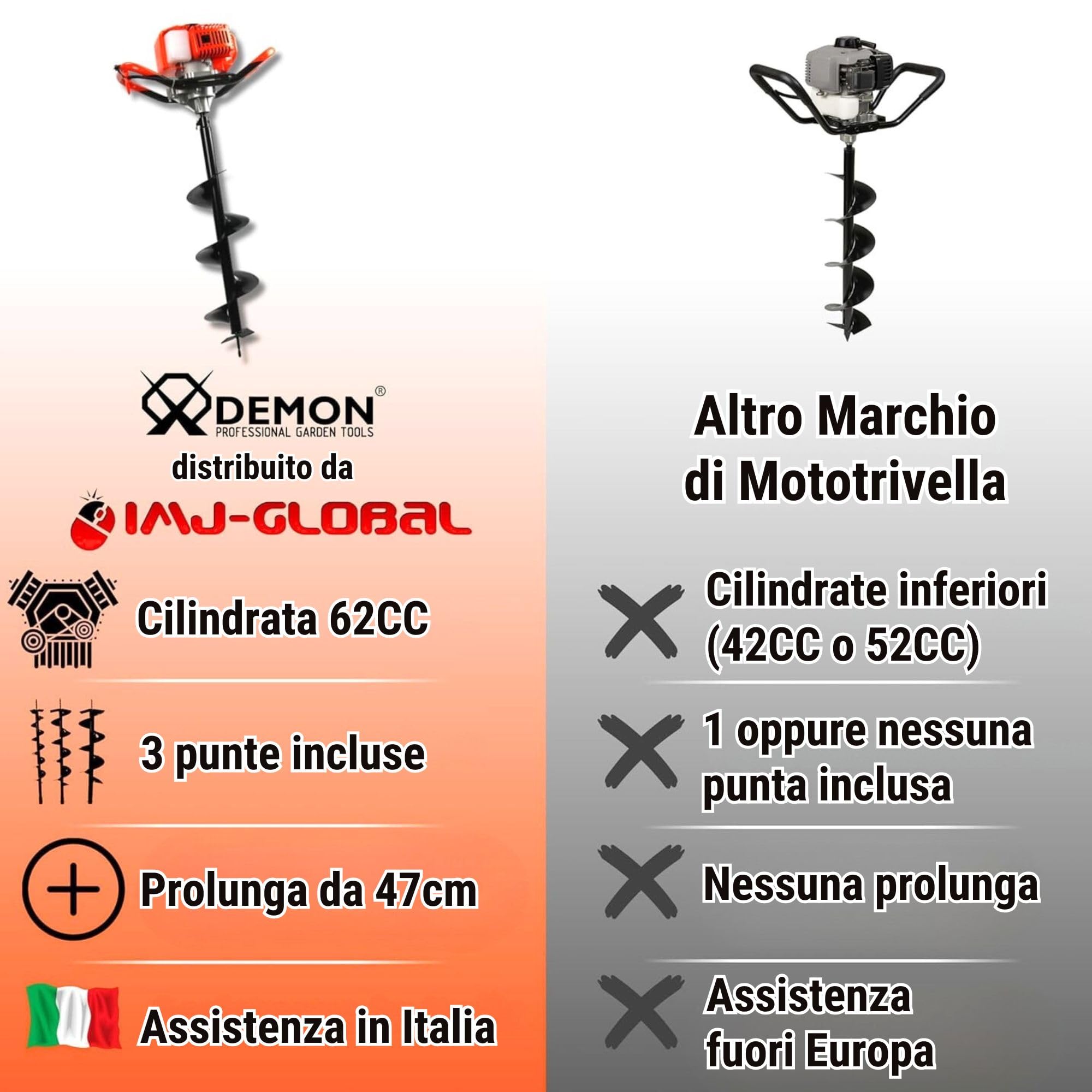 IMJ-Global - Trivella a Scoppio DEMON da 62cc - 5,2CV con Motore a 2 Tempi Miscela Benzina:Olio, Trivella per Terreno, da Giardino, Mototrivella a Scoppio Professionale com 3 Punte Ø100mm, 150mm 200mm