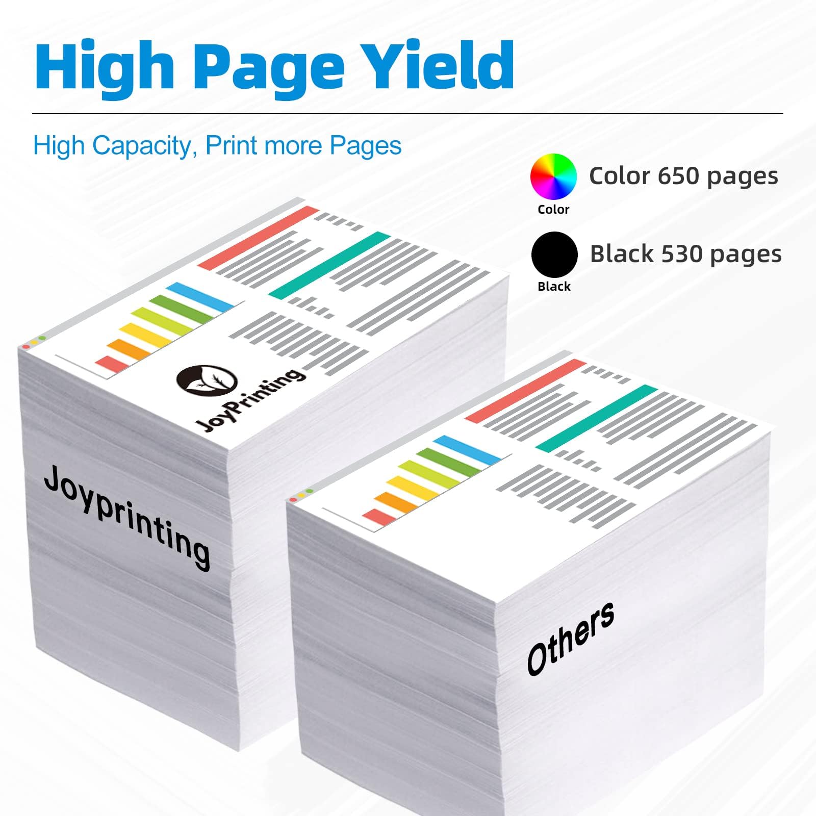 33XL Ink Cartridges Replacement for Epson 33 33 XL for Epson Expression Premium XP-630 XP-635 XP-640 XP-645 XP-830 XP-900X XP540 XP635 XP640 XP830 XP7100 XP-530 XP-540 XP-7100 (12PK)