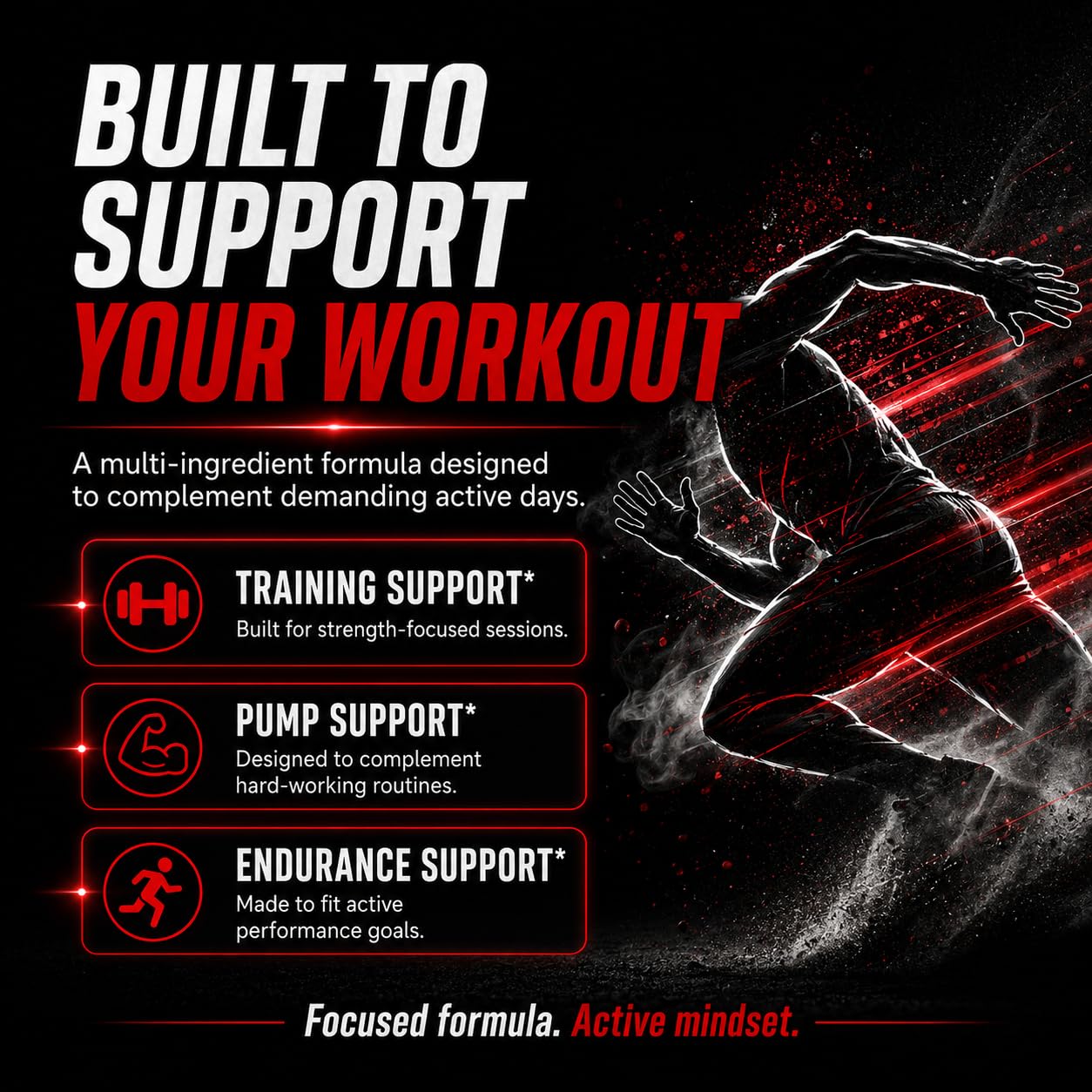 Nitric Oxide Supplement for Pump Support Beet Root & Citrulline, 60 Caps — Amazon image 3