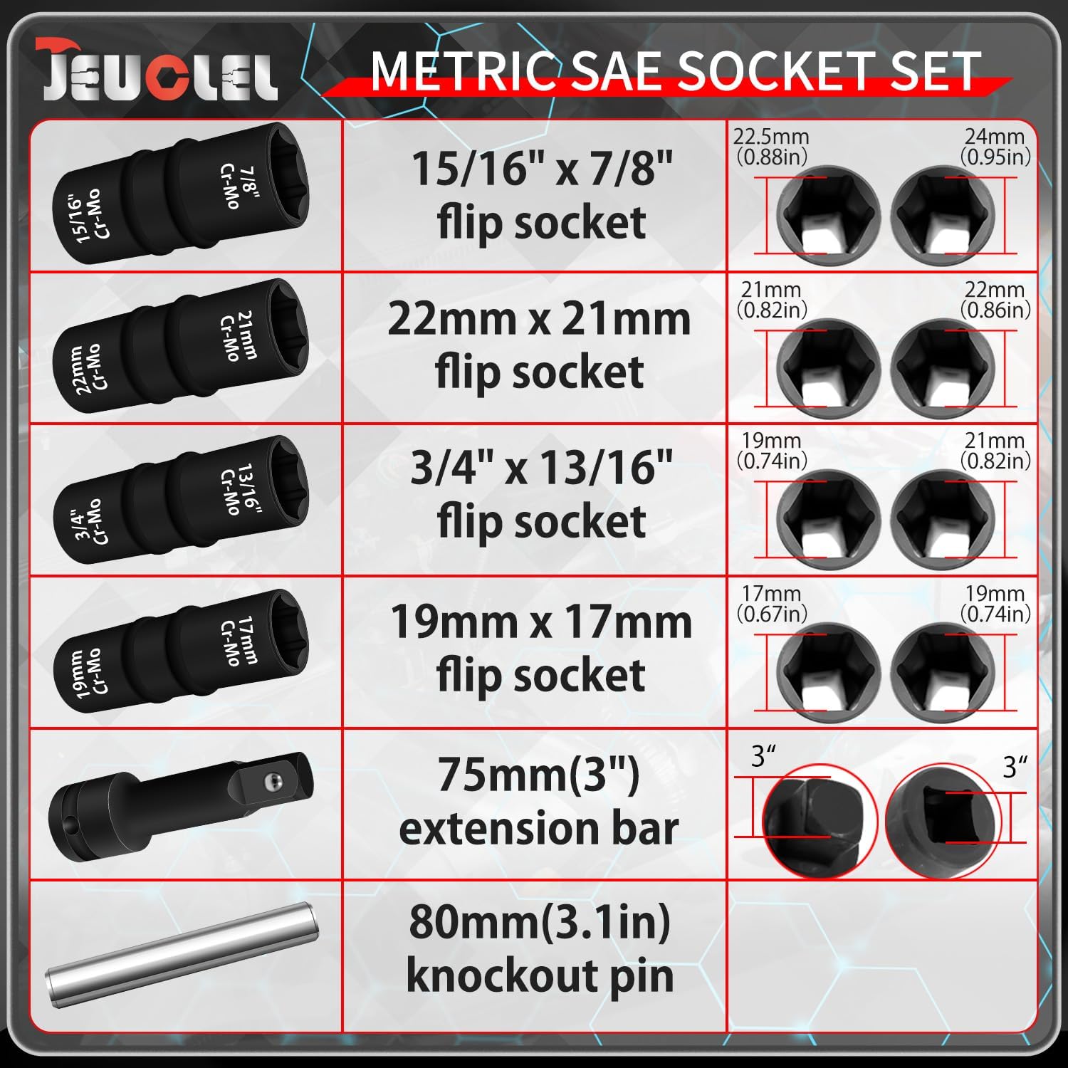 6PCS 1/2" Drive Flip Lug Nut Impact Socket Set, 8-IN-4 Socket Design Metric 17 19 21 22 mm and SAE 3/4 13/16 7/8 15/16 in Dual-End Thin Wall Nut Sockets, Double Sided Lug Nut Extractor