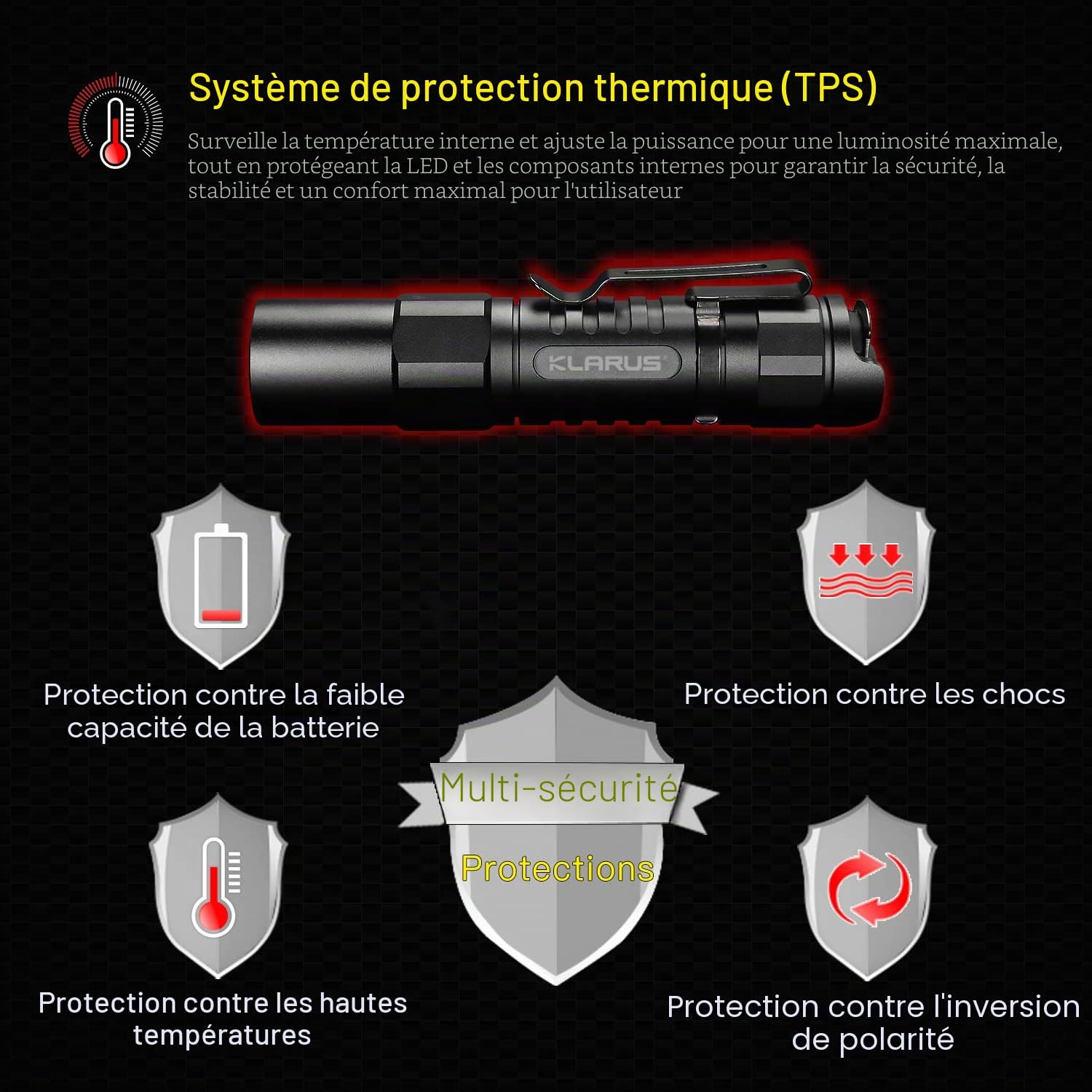 KLARUS XT1A Lampe de poche tactique rechargeable - 1000 lumens, autonomie de 37 heures, 2 modes programmables, réglages tactiques et extérieurs