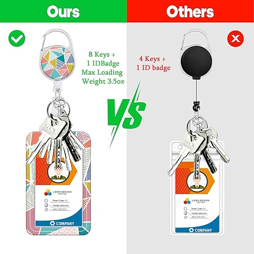 Miniatura 3 de Portatarjetas y carrete retráctil de alta resistencia, funda para tarjetas de identificación con clip de mosquetón, soporte para insignia con clip