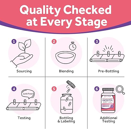 Miniatura 9 de Doctor's Recipes Suplemento de inositol, Myo-Inositol y D-Chiro Inositol Cápsulas de 2050 mg por porción, mezcla ideal 401, equilibrio hormonal para