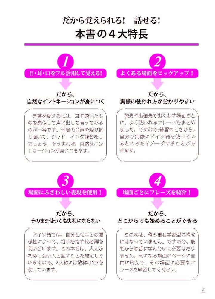 CD・音声DL付】キクタンドイツ語会話【入門編】 | 櫻井 麻美 |本