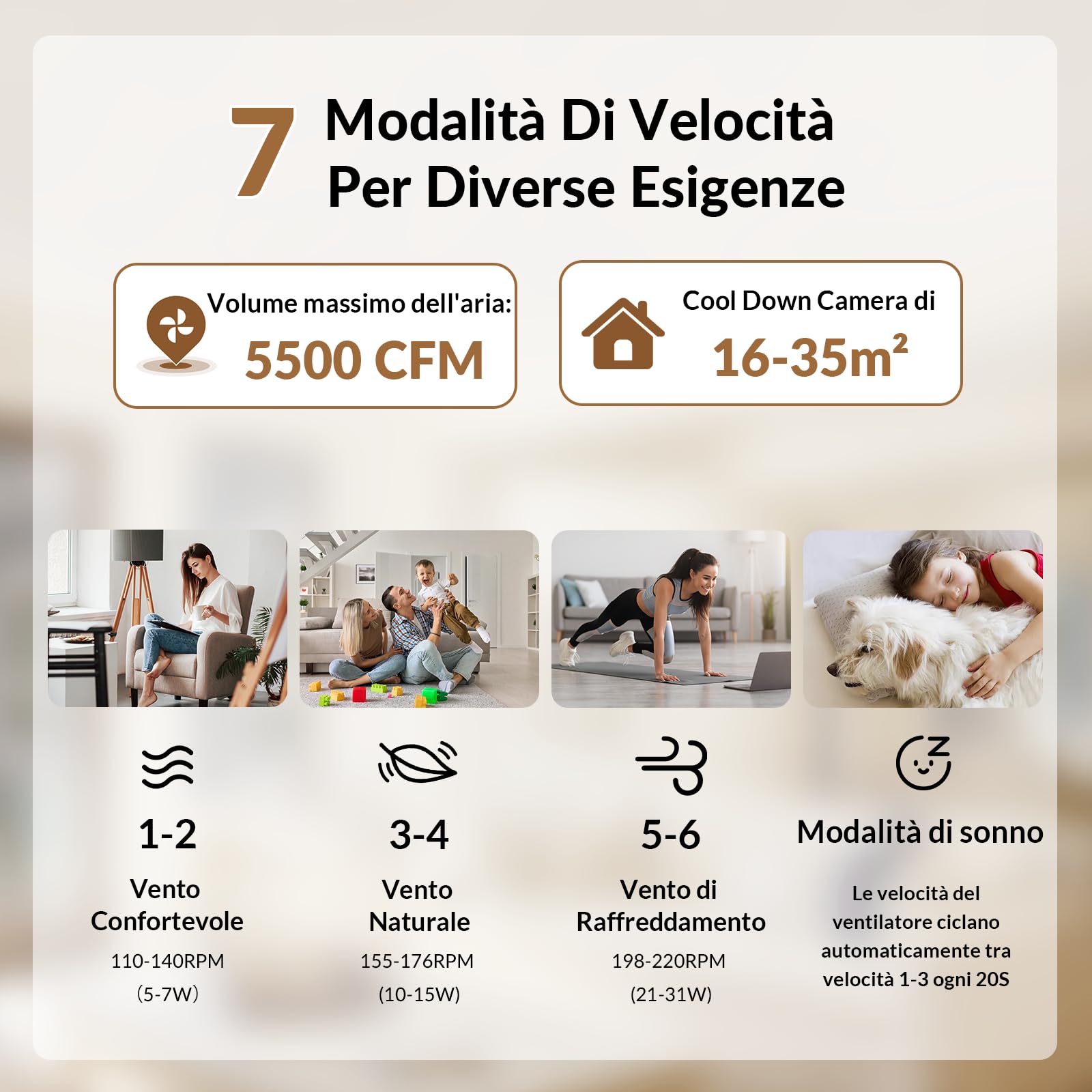 Newday Ventilatore da Soffitto con Luce e Telecomando Bianco, 106cm Ventilatore da Soffitto con Lampada Dimmerabile, Pale da Soffitto Silenzioso con Motore DC 3 Timer 6 Velocità Funzione di Memoria