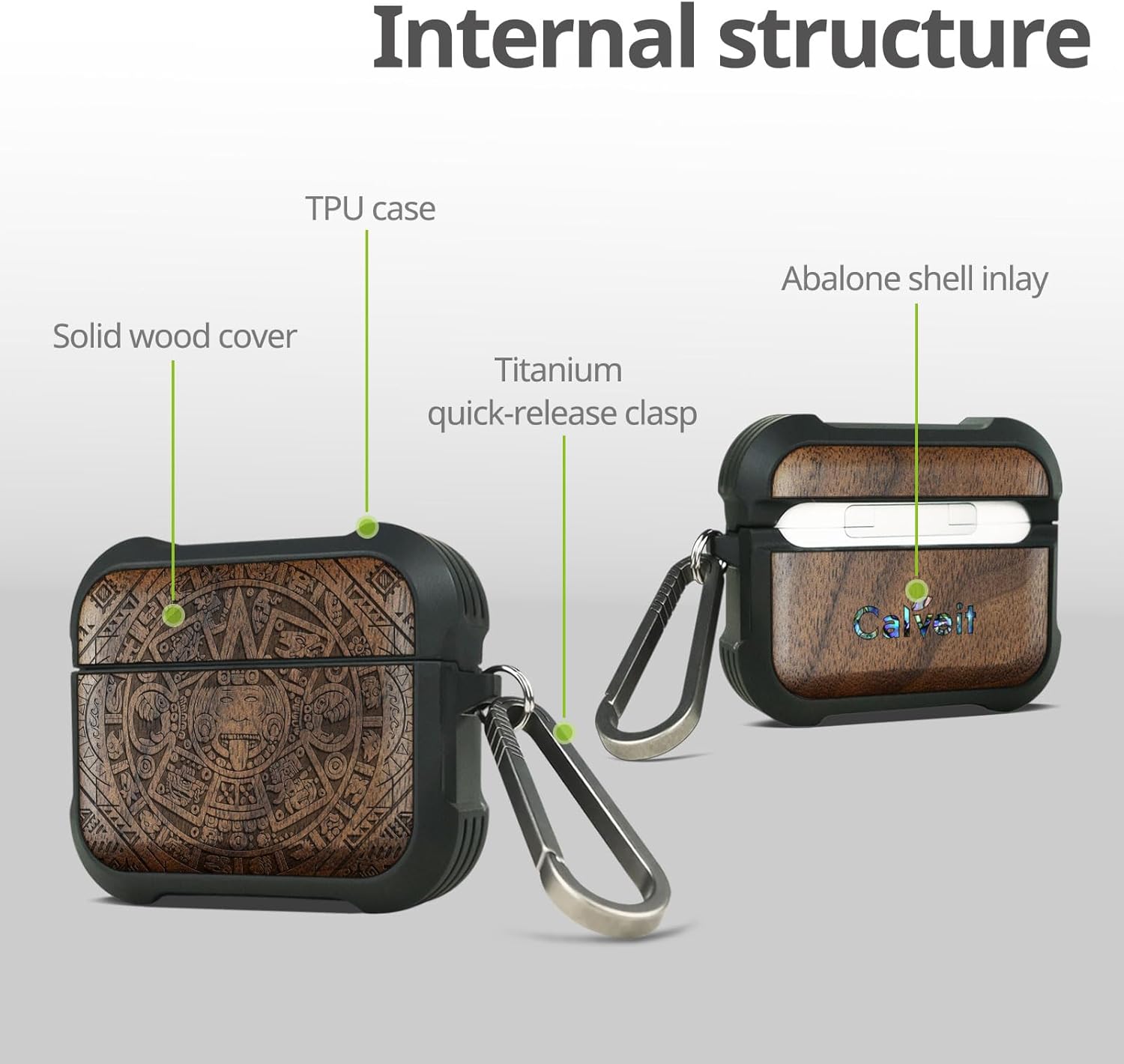Carveit Wooden Case for AirPods Pro 3 Case (2025), Wood Artisan Engraved & TPU Shockproof Cover, Titanium Quick Released Clasp, Wireless Chargers Compatible (Aztec Calendar) Walnut