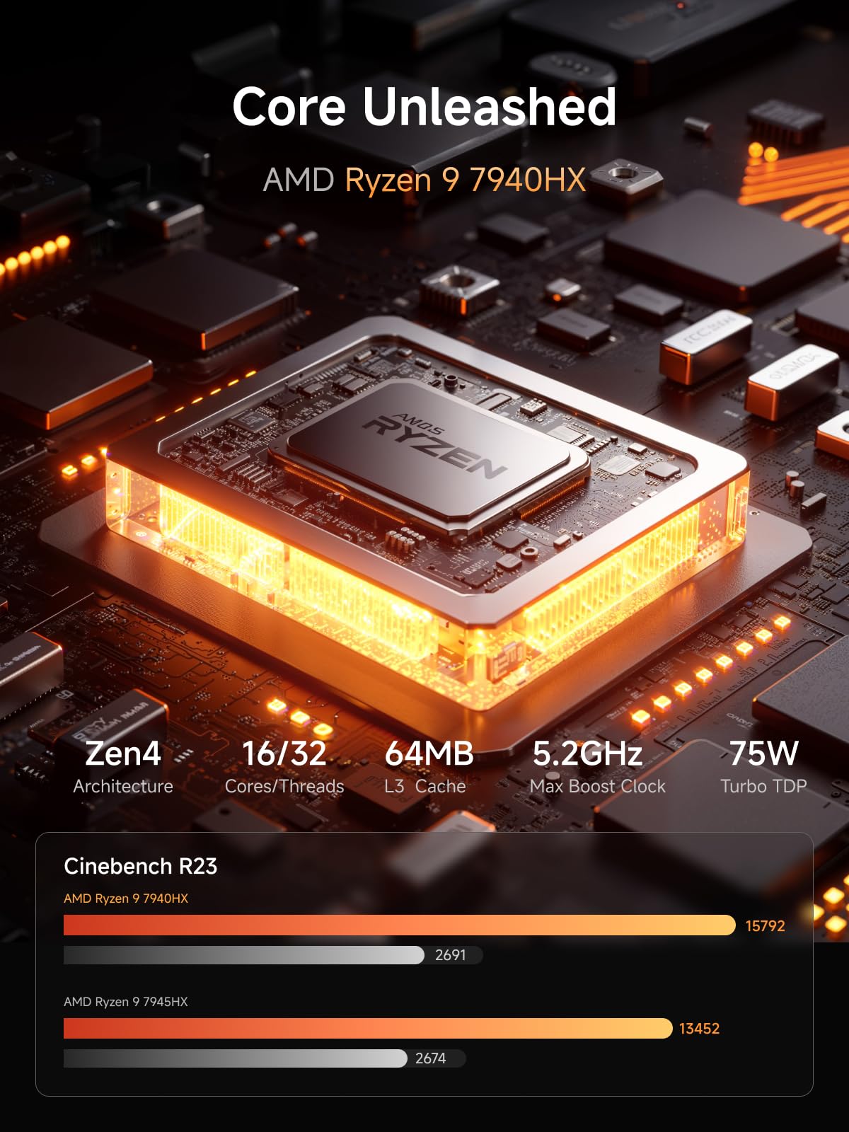 MINISFORUM MS-A2 Mini Workstation AMD Ryzen 9 7940HX(16C/32T, up