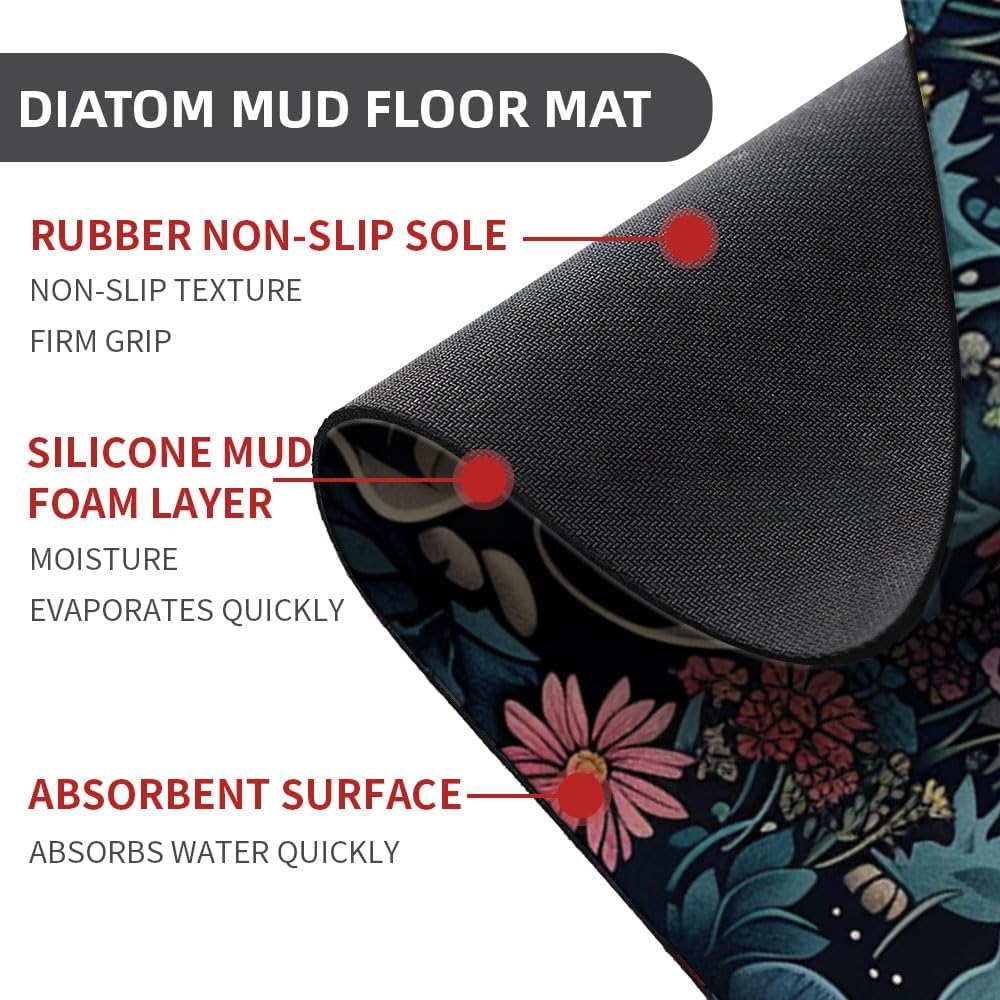 Bath Mat-Bathroom Rug，A Skull and Mushroom-Absorbent Non Slip Quick Dry Stain Resistant Easy to Clean Care Shower Rug for Bathtub Shower Room 16×24Inch (40 * 60cm)