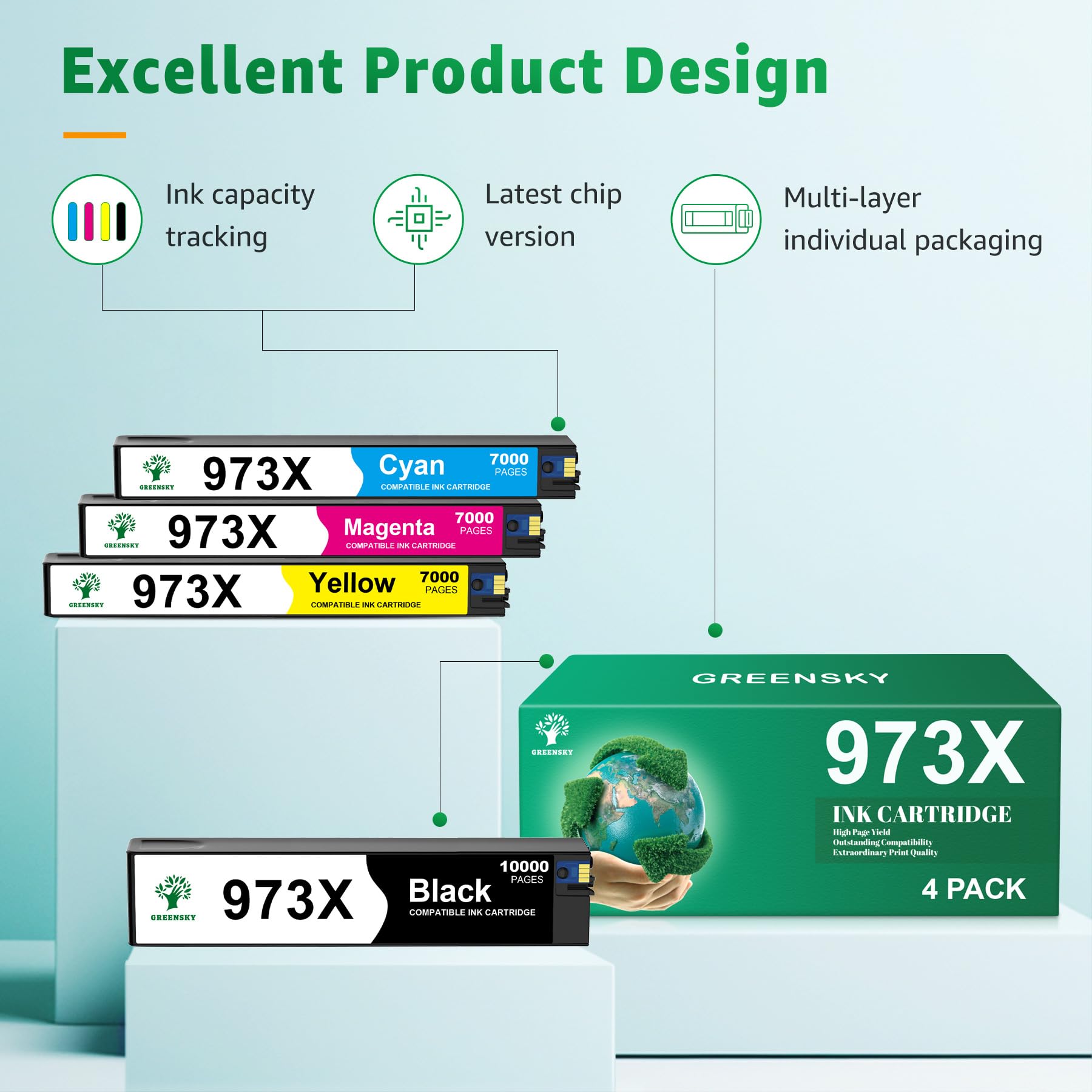 GREENSKY 973X Compatibile per HP 973 per Cartucce HP 973X Multipack per Stampante HP Pagewide Pro 477dw 452dw 477dn 452dn 577dw 577z 552dw Managed MFP P55250dw (4-Pack)