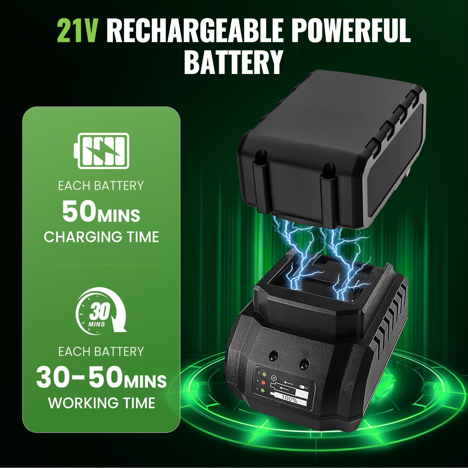 Motosierra Bateria 16 Pulgadas, Motosierra Eléctrica de 2200W con 2 x 4.0Ah Batería, Pantalla LCD, Tensión sin Herramientas en un Paso et Lubricación Automática de Aceite de Bomba, para Podar Árboles