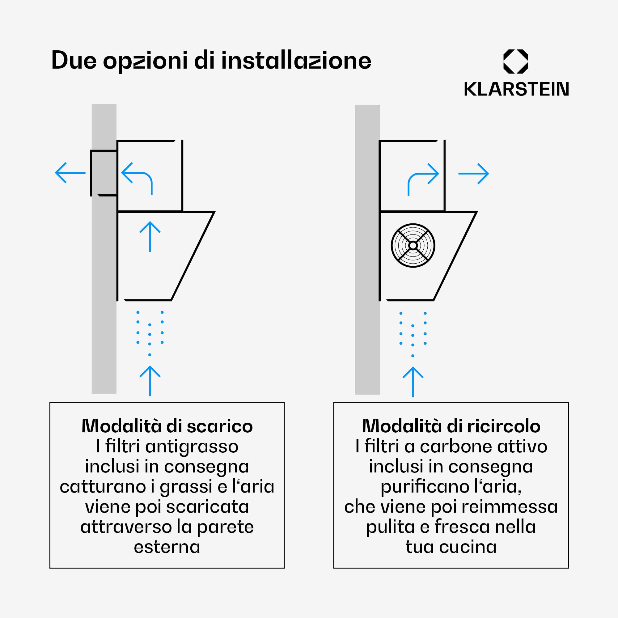 Klarstein BigBite Cappe Inclinate 90cm - Cappa Angolare, 417 m³/h Boost, Touch, LED, A+++, 3 Velocità, Filtro Carbone, Scarico & Ricircolo, Design Vetro, Cappa Cucina Moderna, Nero
