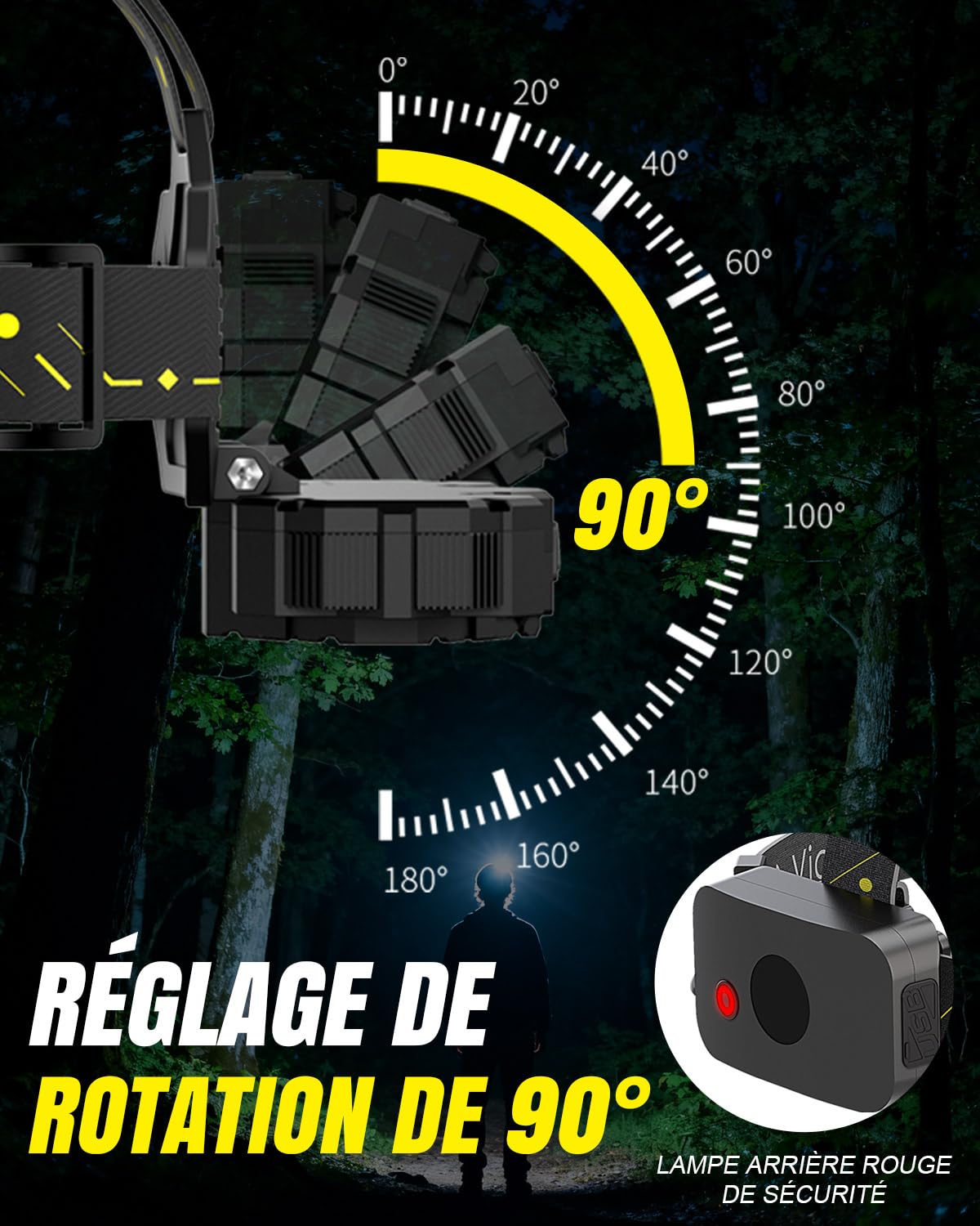 Lampe Frontale Ultra Puissante 22000 Lumens – 10 LED Rechargeable 10 Modes IPX4 90°