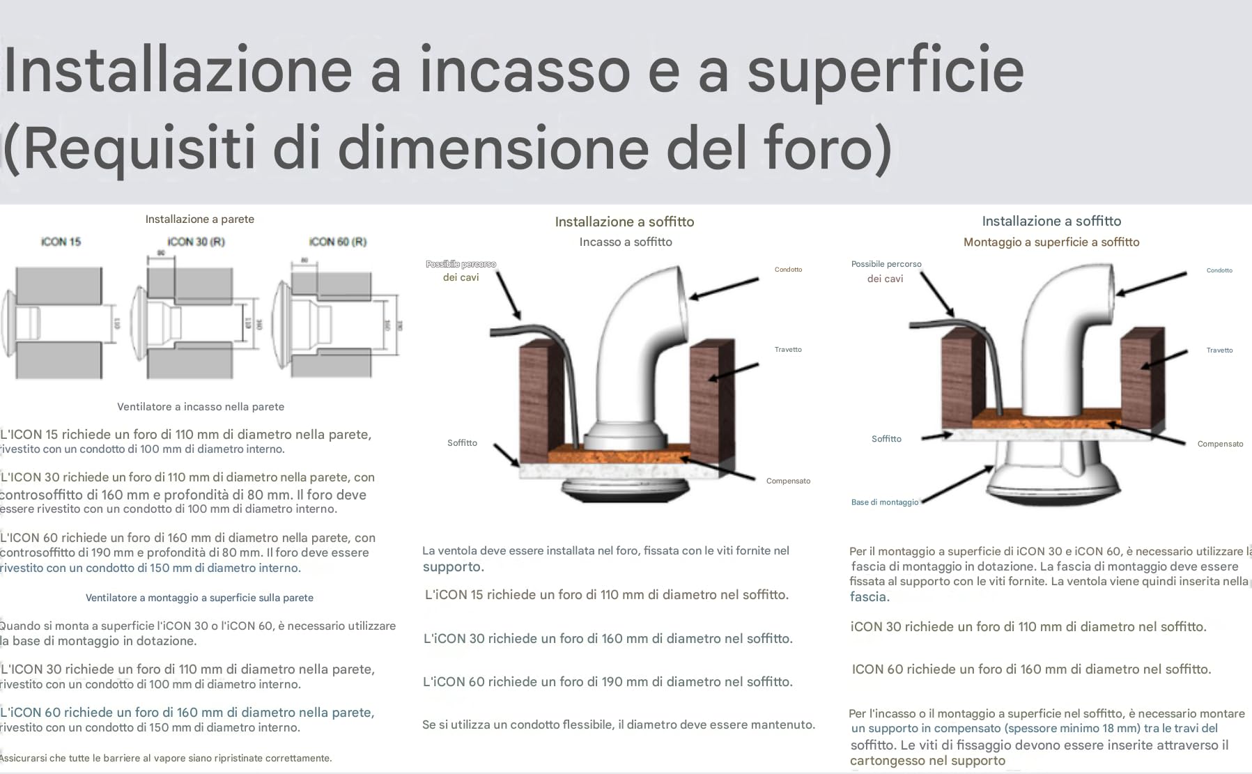 Airflow iCON 15 Aspiratore Bagno con Timer – Iris Brevettato, Auto-Apertura/Chiusura, 28,8dB, 19 l/s, 100mm, Timer 1–30 Min, En-Suite, Garanzia 3 Anni