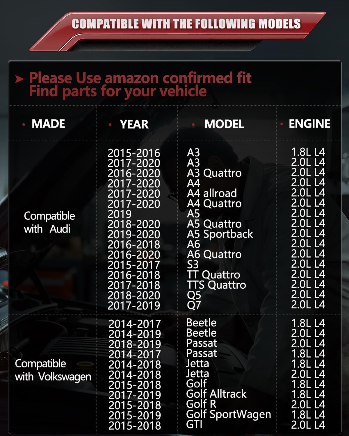 OKLPF Ignition Coil Pack UF716 with Iridium Platinum Spark Plugs - 4-Piece Set, Compatible with Audi A3 A4 A5 A6 TT TTS Quattro S3 Q5,Volkswagen Passat Golf R GTI 2014-2020 1.8L 2.0L L4.