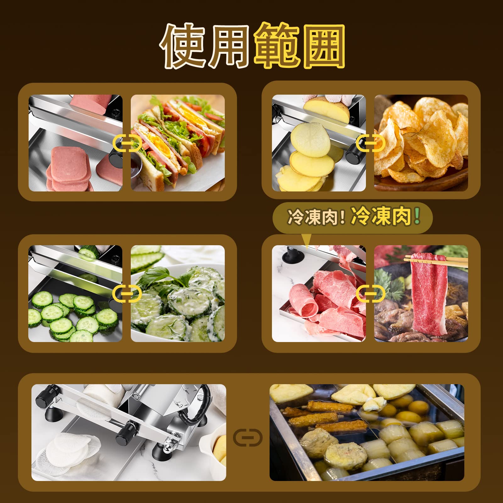 Amazon | Spolehli ミートスライサー 手動スライサー 0.3-25mm 薄切り