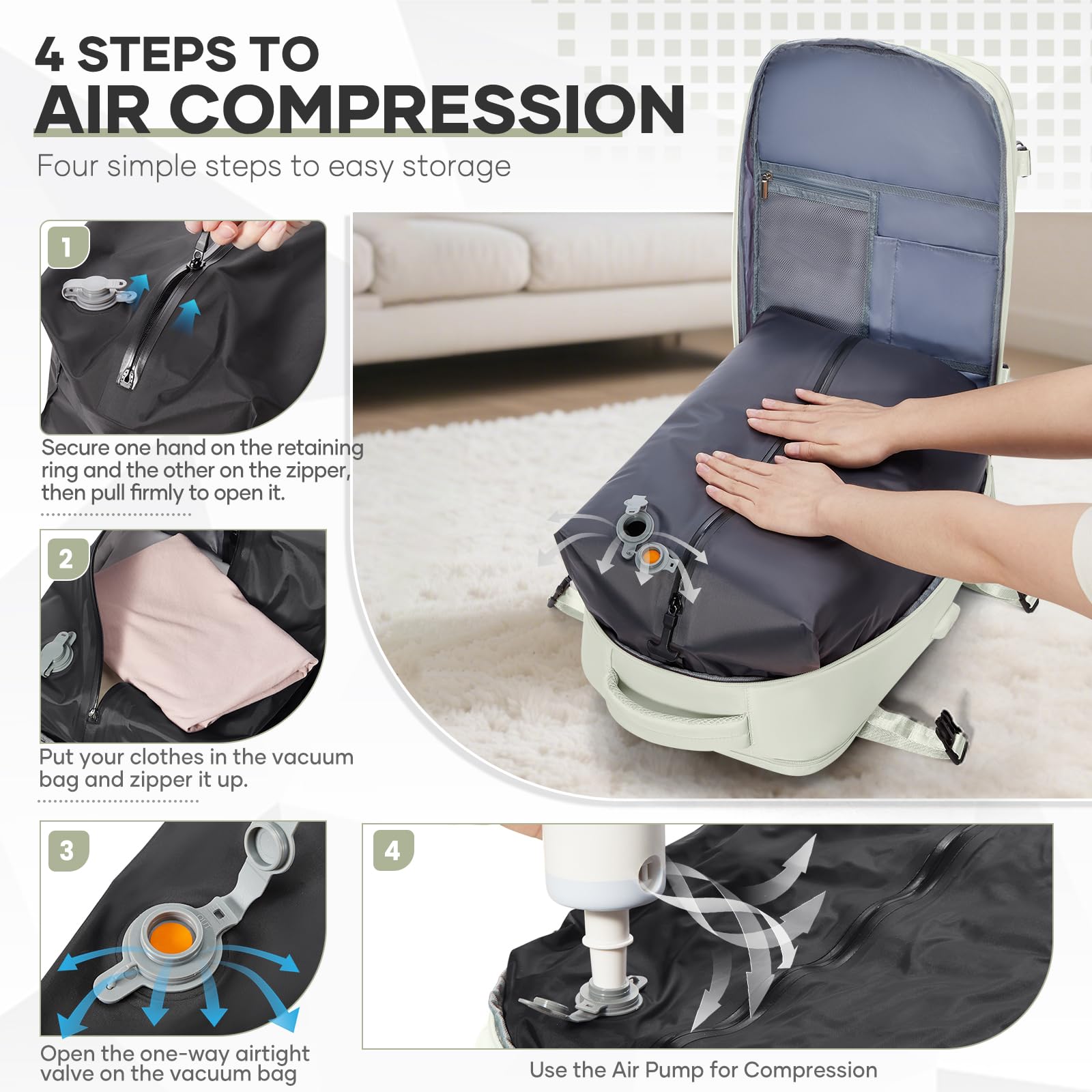 SEAFEW Borsa da Cabina per Ryanair 40x30x20 Zaino Sottovuoto da Viaggio con Pompa 40x20x25 Aereo Bagaglio a Mano Impermeabile Lavoro e Scuola Trekking Casual Daypack per 14" laptop,R2-Bianco