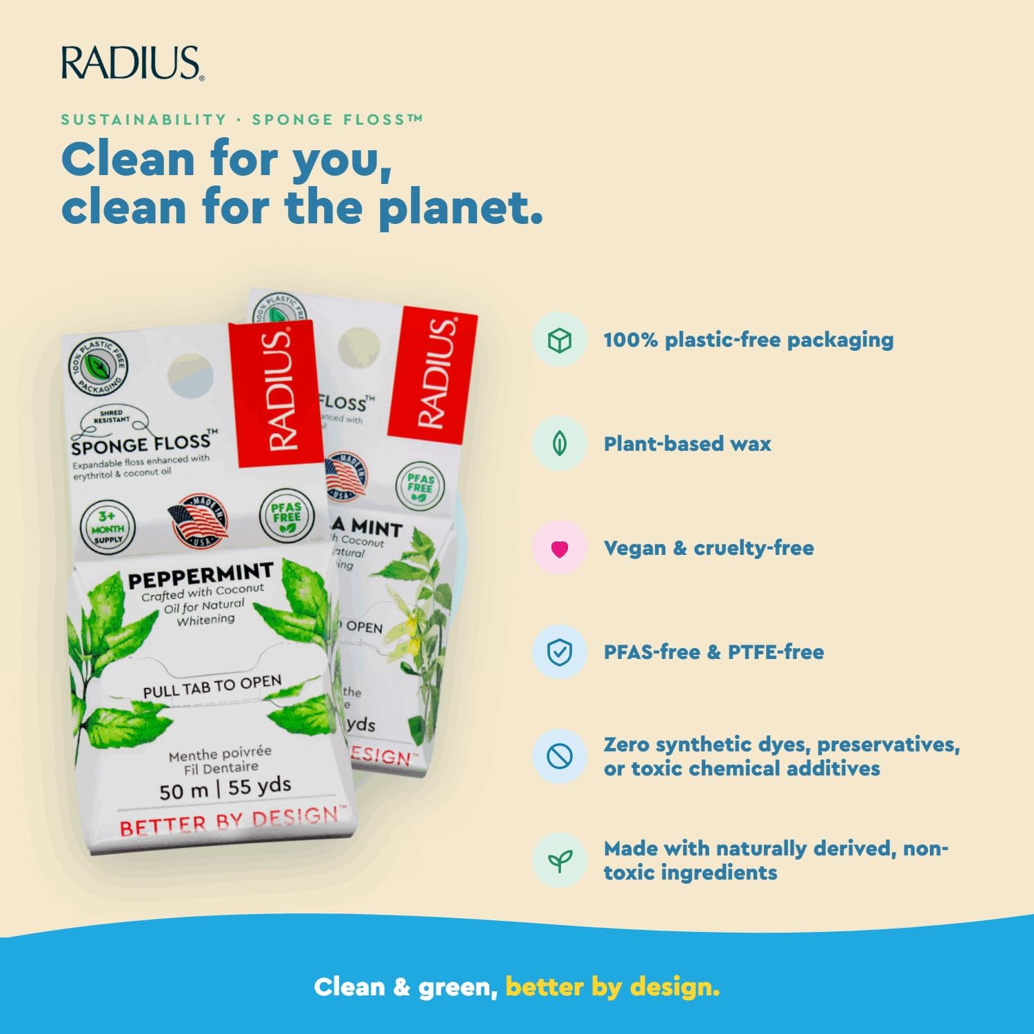 RADIUS Clove Kardamom Zahnseide, 50 Meter, vegan und ungiftig, zur Bekämpfung von Plaque Clear, 6 Stück