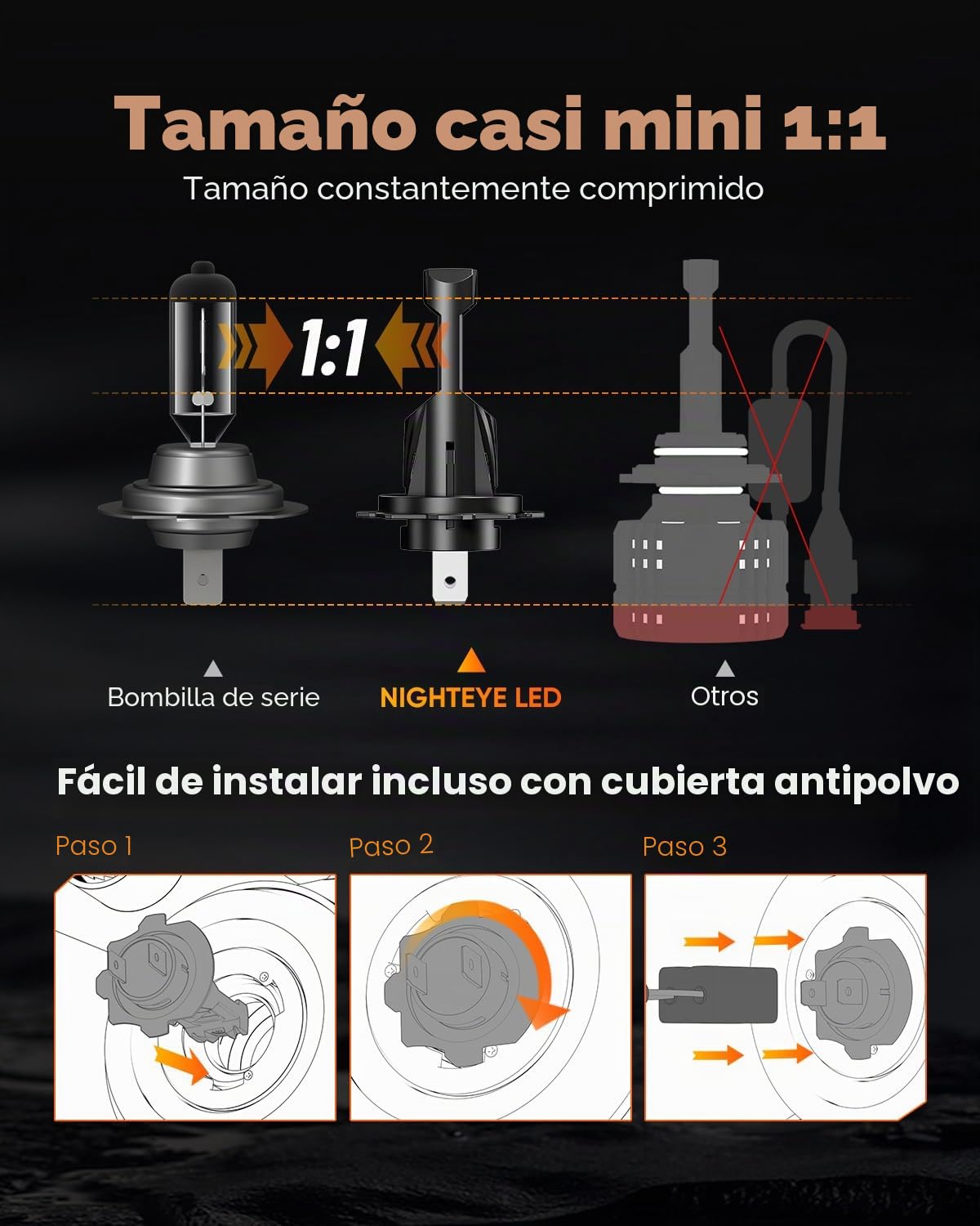 NIGHTEYE Bombilla LED H7 para faros delanteros – Tamaño 1:1 Plug and Play H7, 30000LM 6500K blanco frío súper brillante, IP68 impermeable, paquete de 2