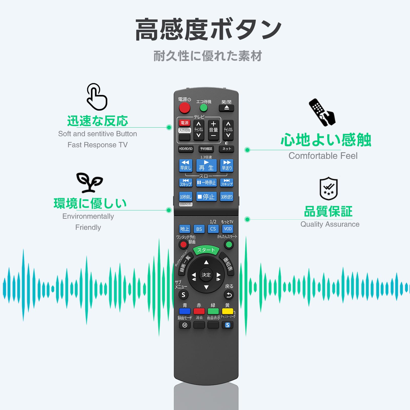 Amazon | ブルーレイリモコン N2QAYB000740 for Panasonic
