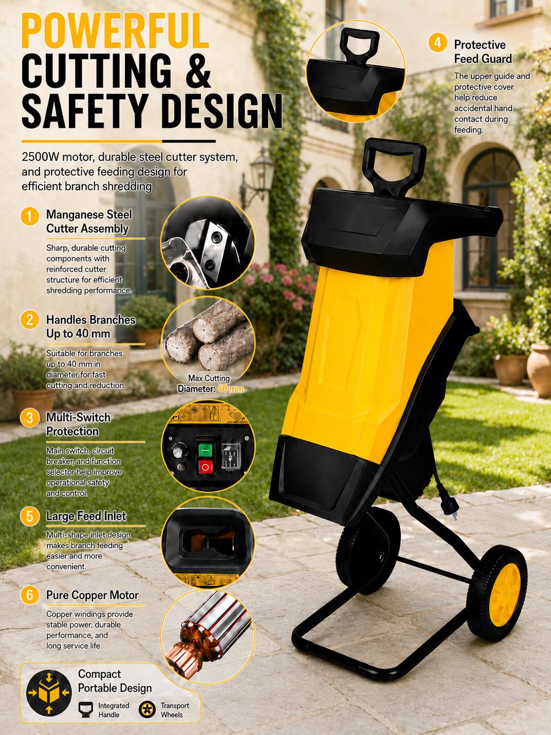 Trituradora de Jardín Eléctrica 2500 W 20m | Biotrituradora para Ramas, Ramitas y Setos hasta 40 mm, Motor de Cobre, Ruedas y Bolsa de Recogida