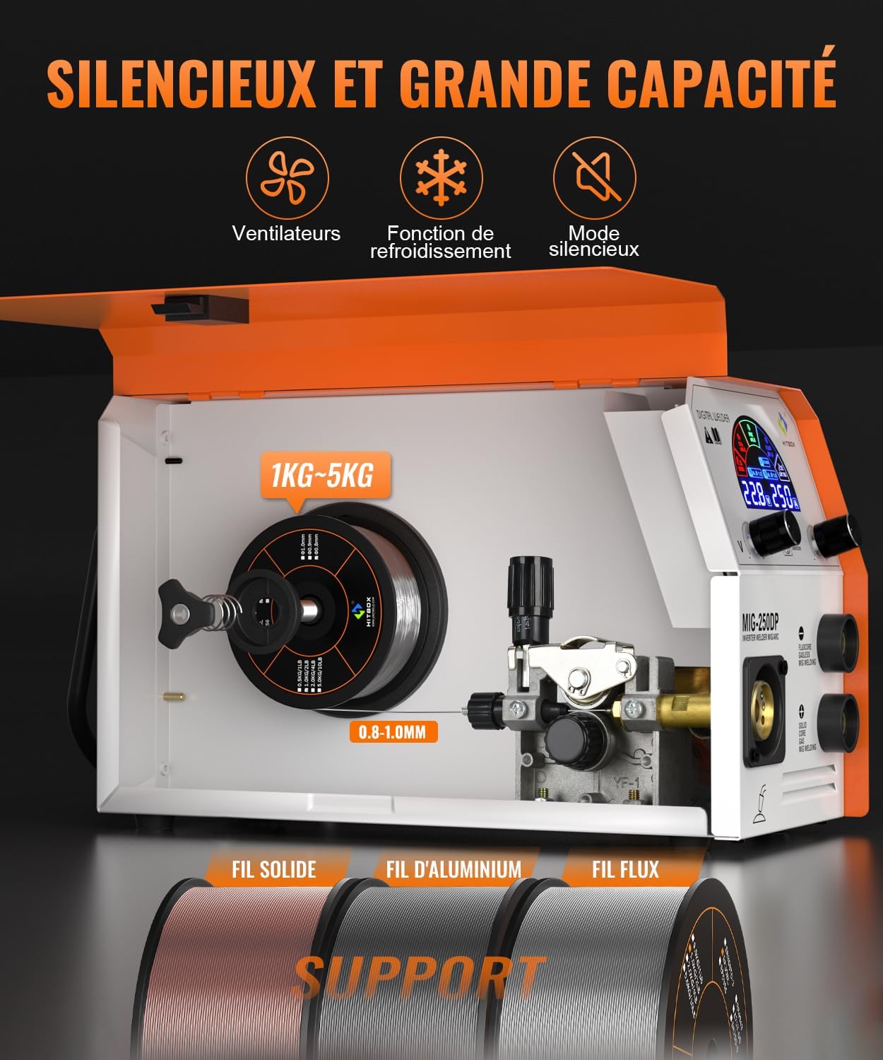 Dalaman view of the HITBOX MIG250DP showing the wire spool holder, drive rollers, and support for 1KG-5KG spools of solid, aluminum, or flux wire.