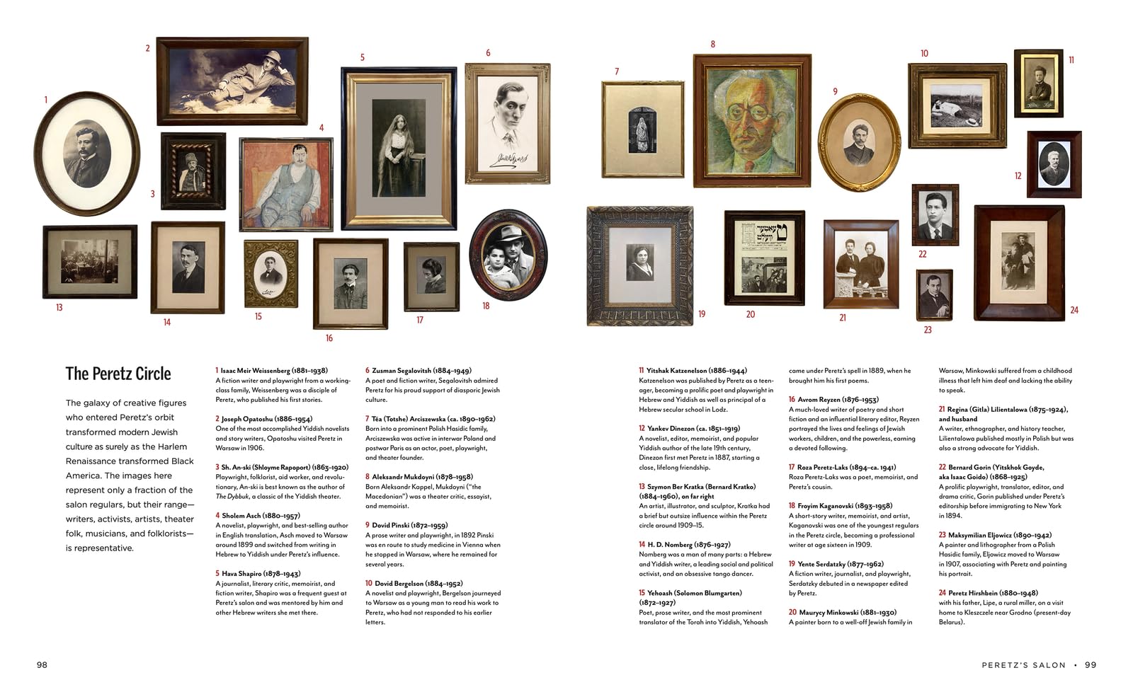 Yiddish: A Global Culture Exhibition Catalog