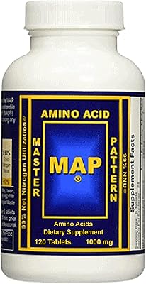 MAP Master Amino Acid Pattern