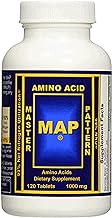 MAP Master Amino Acid Pattern