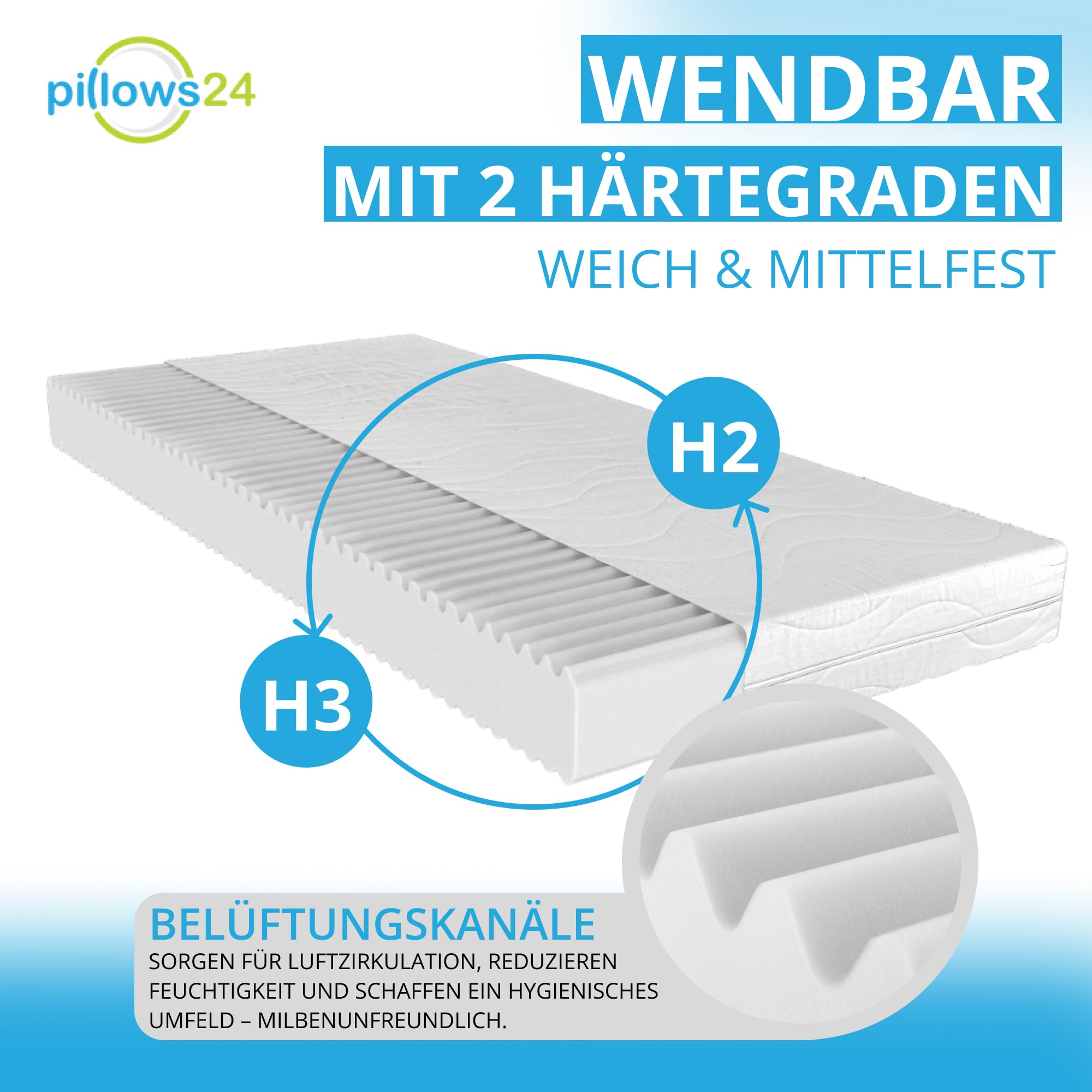 Breckle 7-zones kinder koudschuimmatras young comfort aanbieding bij Lidl Breckle 7-zones kinder koudschuimmatras young comfort aanbieding bij Lidl