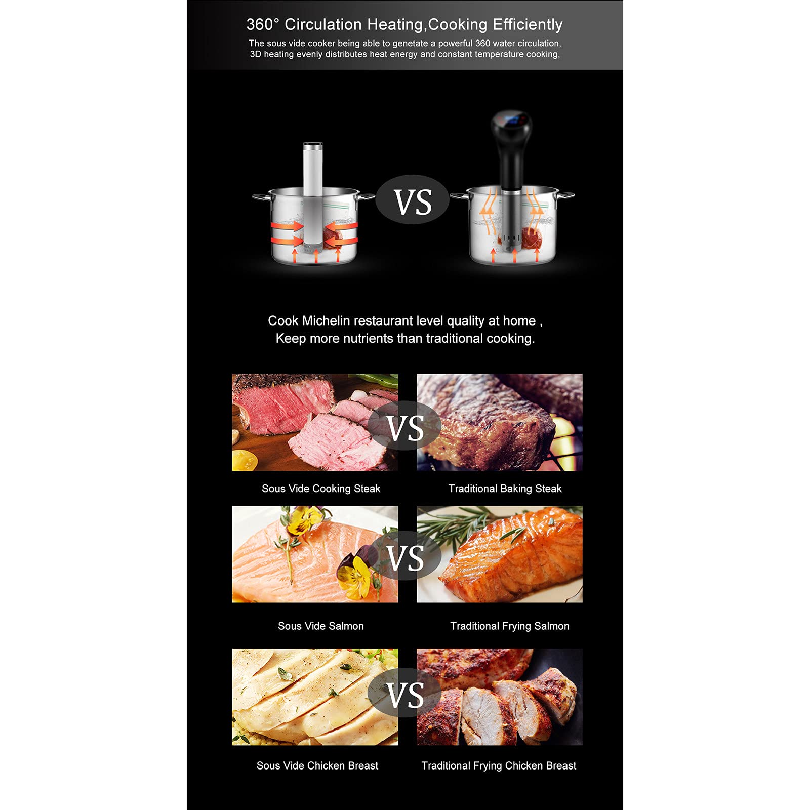 IPX7 Resistente al agua Sous Vide WiFi Precision Cooker Precision Cooker Inmersion Circulator con control preciso de temperatura y tiempo para una alimentación saludable