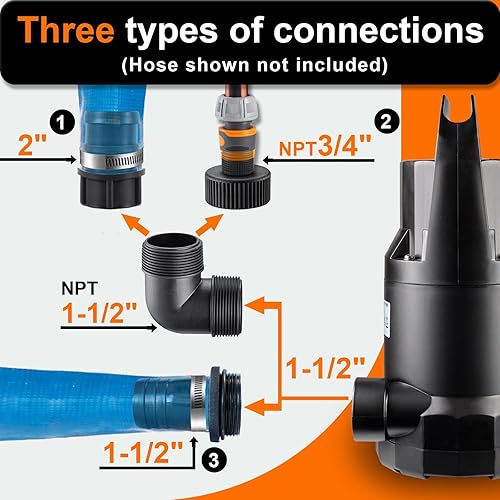 Miniatura 3 de WASSERMANN Bomba de agua sumergible de 13 HP, diseño sin aceite con cable de alimentación de 10 pies, bomba de transferencia portátil de utilidad